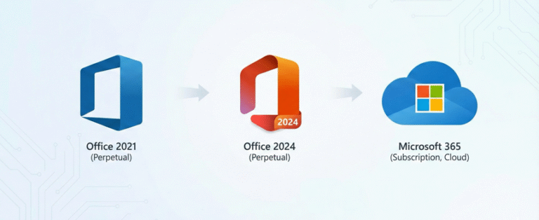 Compare Microsoft Office Professional Plus 2021, 2024, and Microsoft 365. Learn about features, pros, and cons to choose the best option for your needs