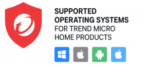 Which Operating Systems Work With Trend Micro? Complete Compatibility Guide