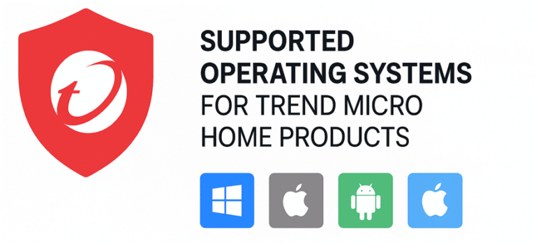 Which Operating Systems Work With Trend Micro? Complete Compatibility Guide
